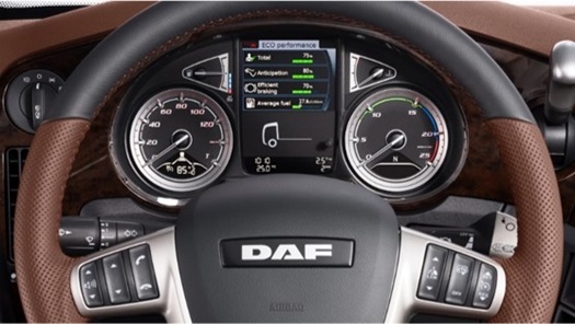 DAF Connect Eco Score
