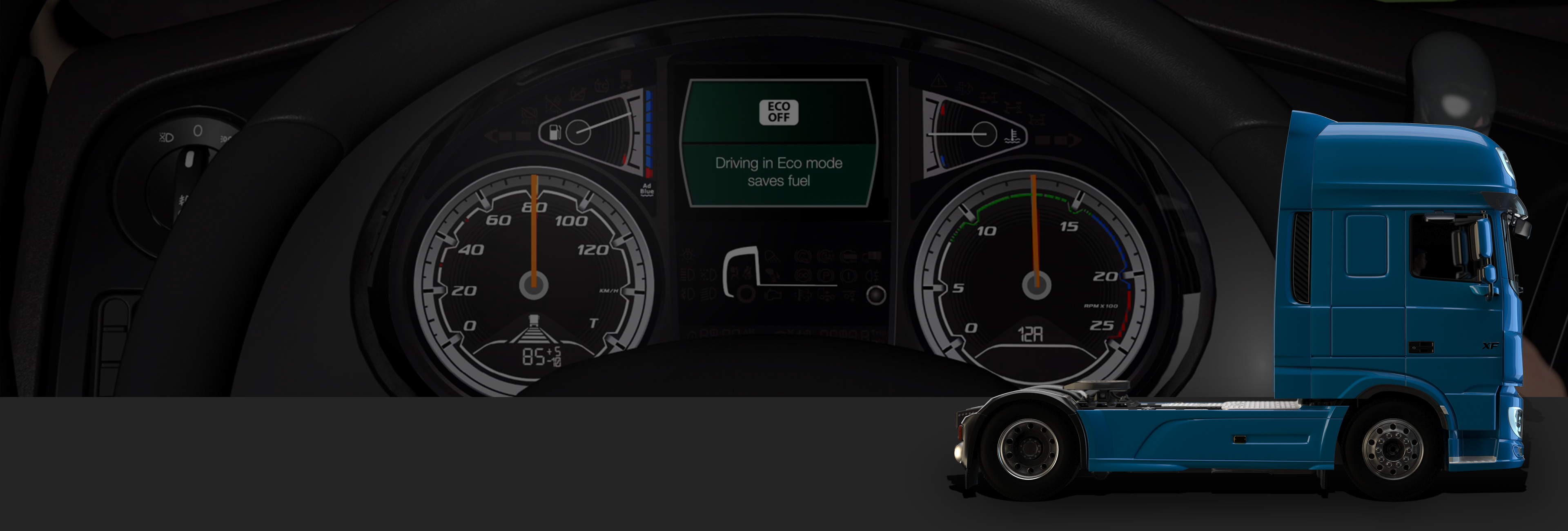 Visual-Eco-mode